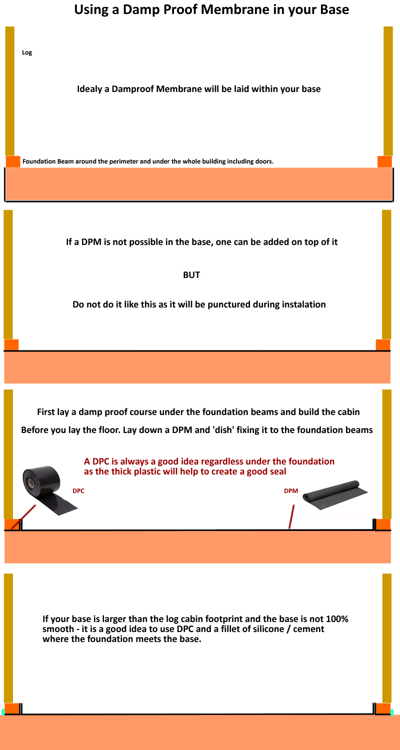 DPM-DPC-Advise.gif